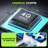 Portable WiFi Hotspot for Travel | No SIM | Pay-as-You-Go,