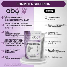 Oby Colágeno Hidrolizado Premium | Fortalecido con Resveratrol, Biotina, Keratina, Ácido Hialurónico y Vitaminas | 500g | 50 Días | Sin Sabor | Belleza y Bienestar Mujer y Hombre