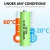 JINTION Rechargeable AA Batteries 1.2V NiMH 2000mAh Double A Battery,
