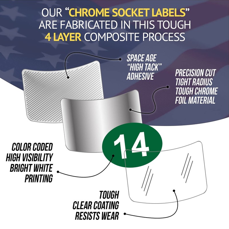 NEW! Ultimate Chrome Socket Label Set