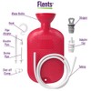 Flents Douche And Enema Combination Kit For Men And Women,