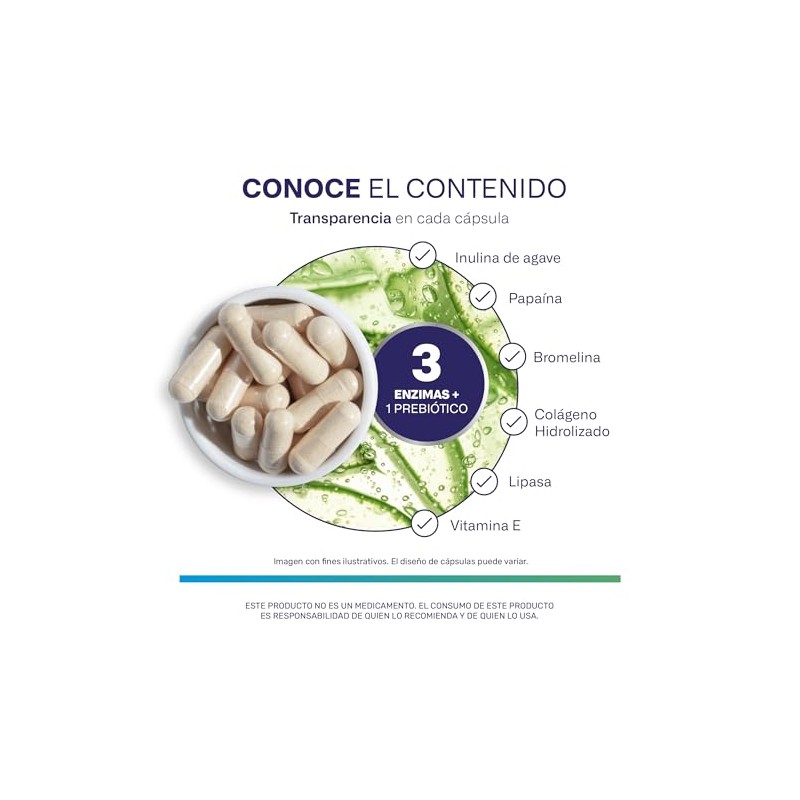 MegaBiotic Enzimas Digestivas Papaína, Bromelin|60 cápsulas|600mg p/porción
