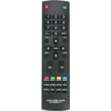 CS-90283-1T GXFA GXBD GXBM Replaced Remote Control fit for Sanyo