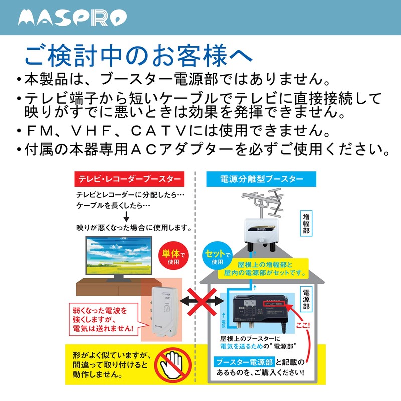 MASPRO EP2UTRBC 3224MHz Compatible UHF TV Recorder Booster, Terrestrial Digital