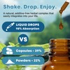 Lymphatic Drainage Support Drops – 11-in-1 Herbal Extract Formula with