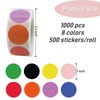 Dot Stickers Dot Labels Circle Round Dot Color Coding Stickers
