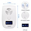 YUHX Ultrasonic Pest Repeller 6 Packs Electronic Indoor Plug in