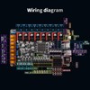 BIGTREETECH Octopus V1.1 Control Board 32bit Silent Board Compatible TMC2209,