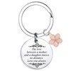 Waeceip Mother's Day Keychain Gift for Mum from Daughter or