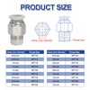 sourcing map 5 Pcs NPT Push to Connect Air Fittings,