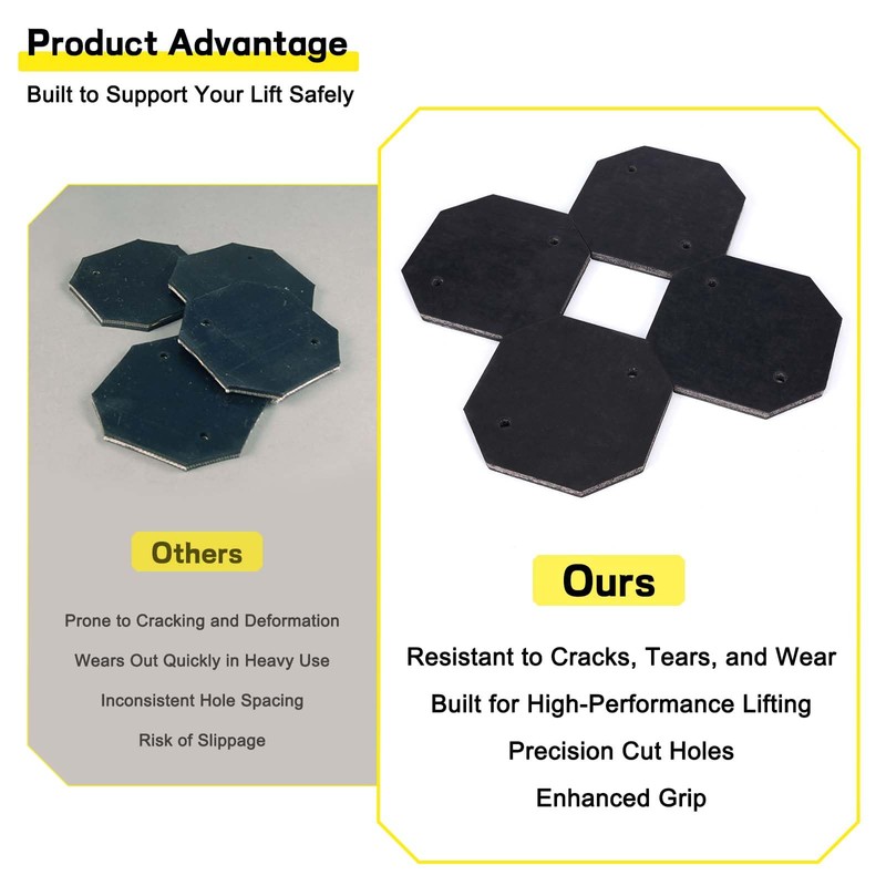 Atesilor Ultra Heavy Duty Auto Lift Arm Pads, Replacement Car