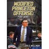 Modified Princeton Offense: Point Series