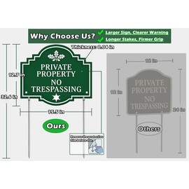 Extra-Large 2-Pack Private Property No Trespassing Signs