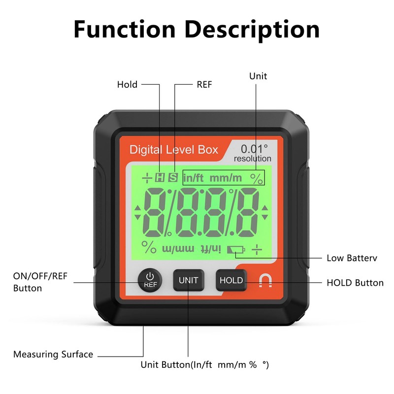 Greensen Digital Level Box Bearbeitete Protermaschinenneigungswinkel für Holzbearbeitungsstelle, ABS -Material