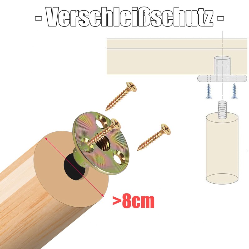 10er-Satz M8-Muttern, T-Flansch-Muttern, Einschraubmuttern, Rundfuß, Einpressmuttern zur Befestigung, Verbindungsmöbel (M8)