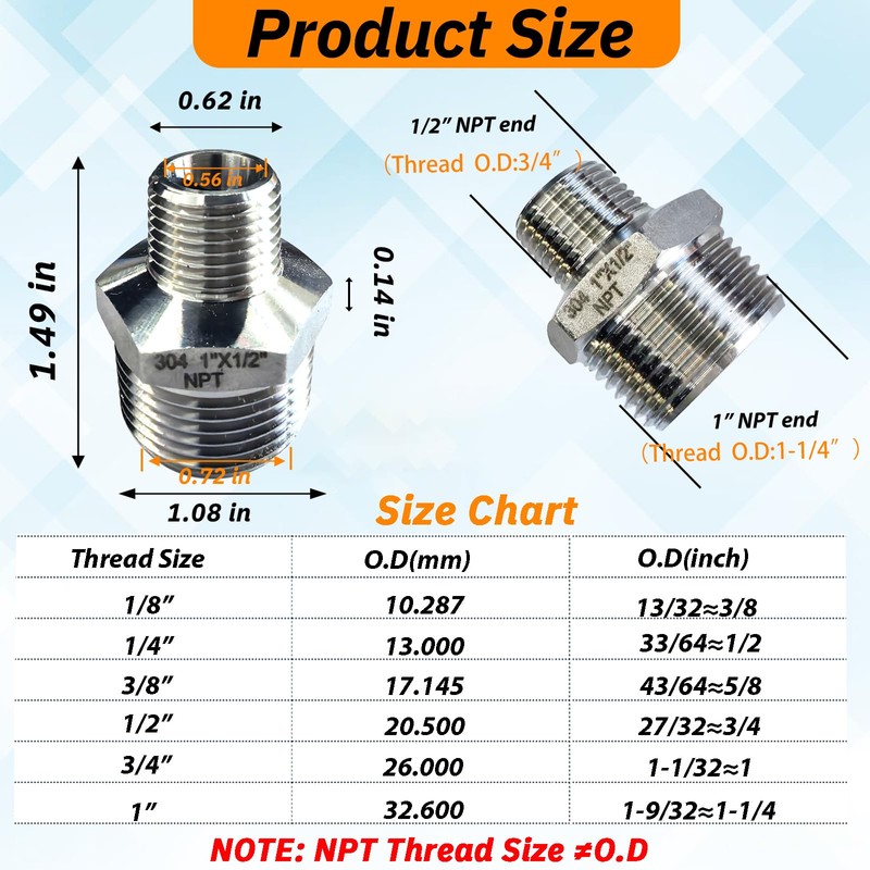 Gadoutcover 2pcs 1" NPT x 1/2" NPT Stainless Steel Nipple,