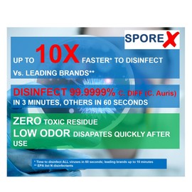 SPOREX Disinfectant (1 gallon) Eliminate 99.9999% C Difficile Spores, Viruses, Bacteria, Mold and Fungi. One Step Disinfectant. No Toxic Residue. Works with Electric Sprayers
