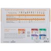 Canson 200406331 Zeichenpapier, 130 g, DIN A4, 10 Blätter