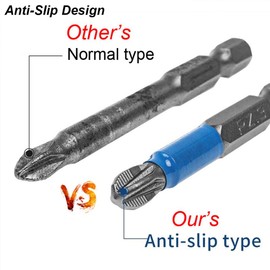 Screwdriver Bits Set Magnetic Impact Power Batch Phillips Pozidriv Cross Pozi Anti Slip 1/4 Hex Electric Drill Driver Tool (Screwdriver Bit 12pcs)