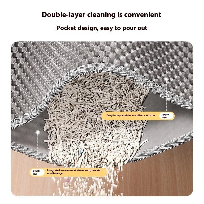 Cat Litter Mat