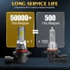 SHENKENUO LED Headlight Kit 9005 H1 Combo 6000K Bulb for