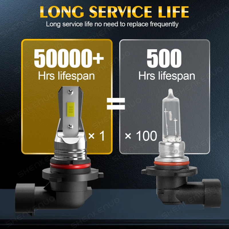 SHENKENUO LED Headlight Kit 9005 H1 Combo 6000K Bulb for