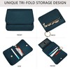 Sunpour Keychain Wallet,Wristlet Keychain with Wallet RFID Wristlet Wallets for