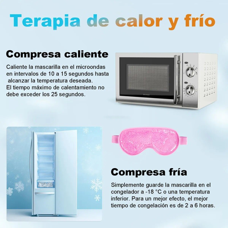 Máscaras Hielo Ojos Cara