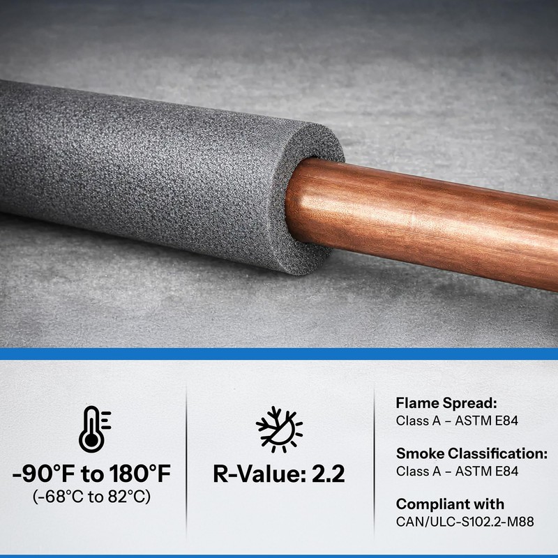 Foam King Insulating Foam Pipe Covers - 12 Pack Choose