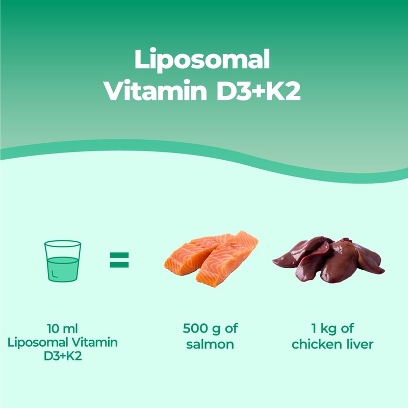 Bandini® Liposomal Vitamin D3 K2 - High-Dosage Dietary Supplement for