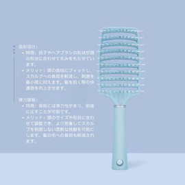 EZ PEACH Speed Dry Brush, Hair Brush, Comb, Scalp Massage, Dedicated for Hair Drying, Skeleton Brush, No Tangle Wet Hair, Comb, Quick Dry Brush, Comb, Wet Hair, Smooth, Glossy Hair, Popular, Tangled,