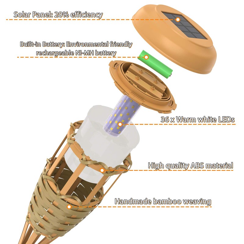 Evelynsun Flickering Flames Solar Powered Lights - Upgraded Solar Torches