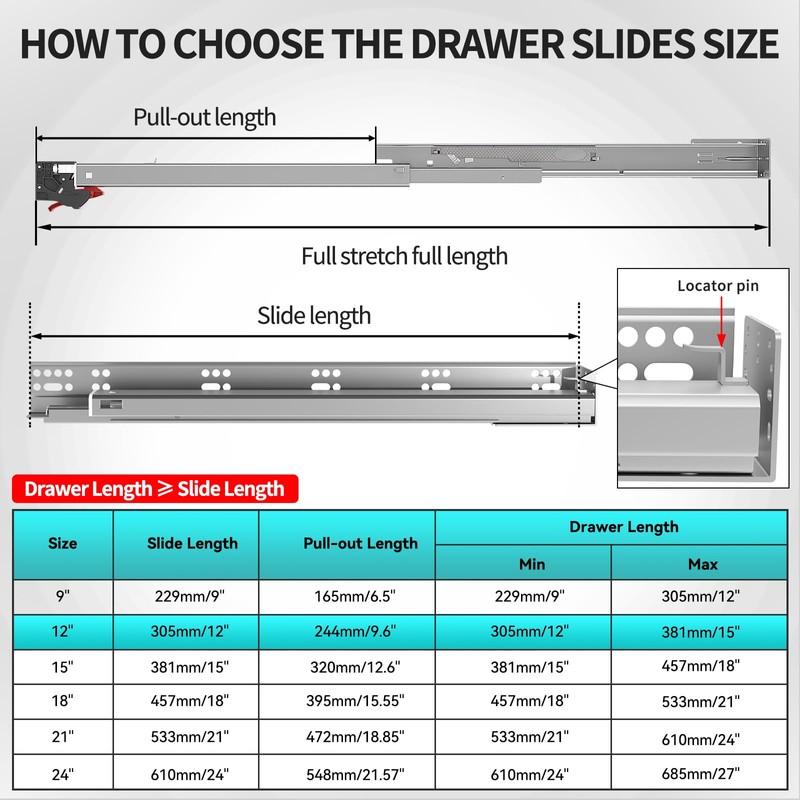BAIDICE Soft Close Bottom Mount Drawer Slides 12 Inch Rails