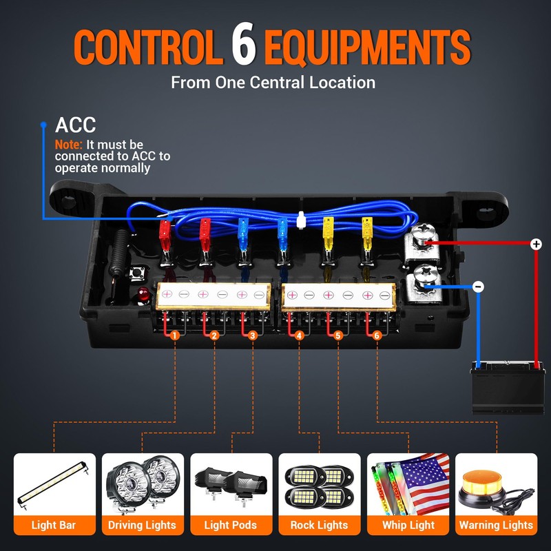 MNJ MOTOR 6 Gang Wireless Switch Panel - Multifunction Offroad