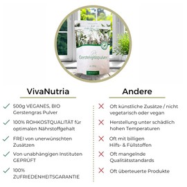 Organic Barley Grass Powder Organic Barley Grass 500g from Controlled Organic Cultivation, Laborgeprüft, Vegetable Quality FBA