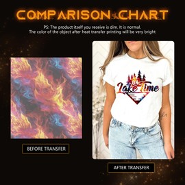 Tintnut Flame Pattern Sublimation Ink Transfer Sheets - 10 Sheets 12"x10"Burning Flame Sublimation Transfer Paper Bundle for DIY Mugs, Tumblers, Key Chain, T-Shirts