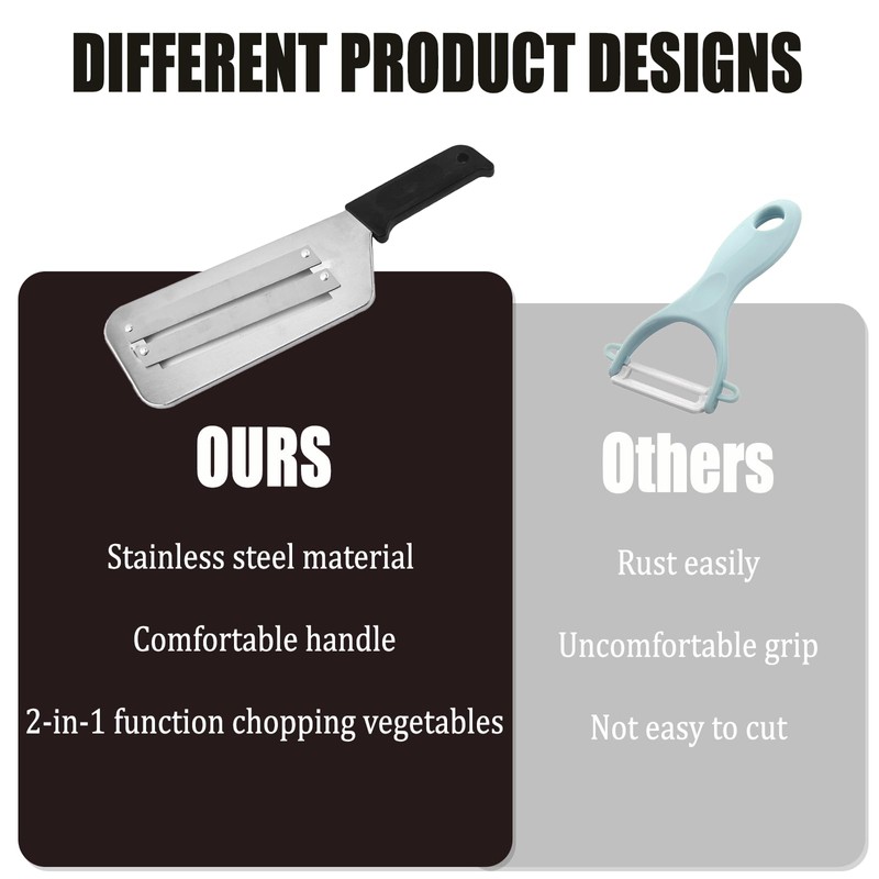 Lettuce Shredder Cabbage Veggie Peeler Shredder Chopper Handheld for Kitchen