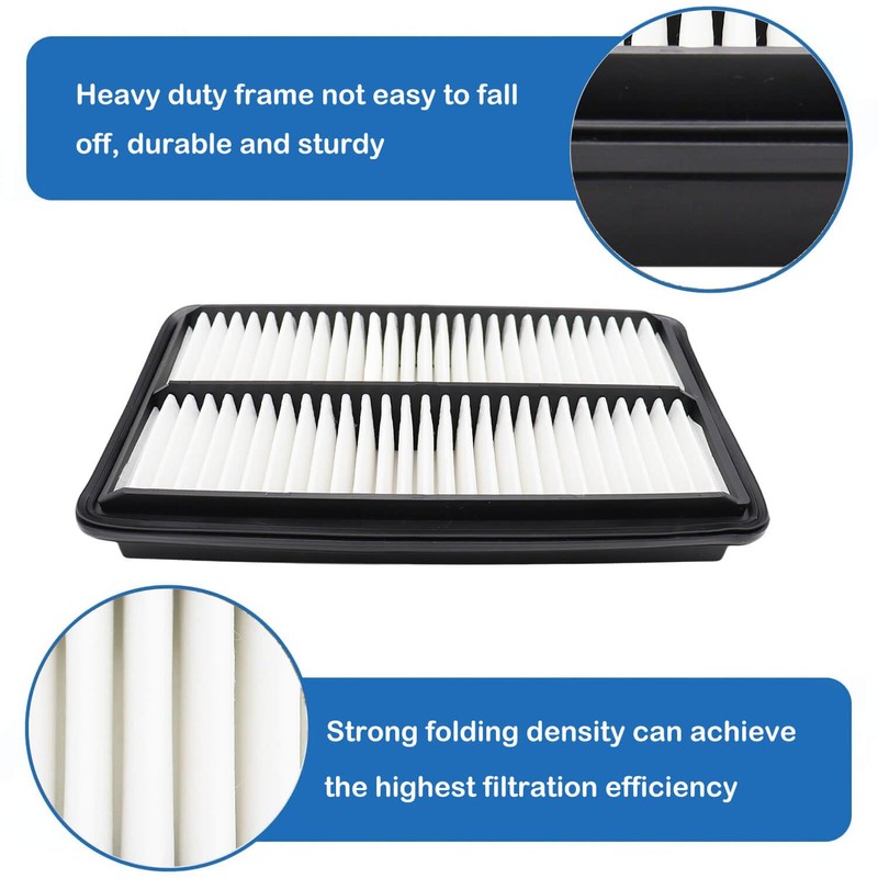 Engine & Cabin Air Filter Kit for 2016-2022 Honda Pilot,2017-2025