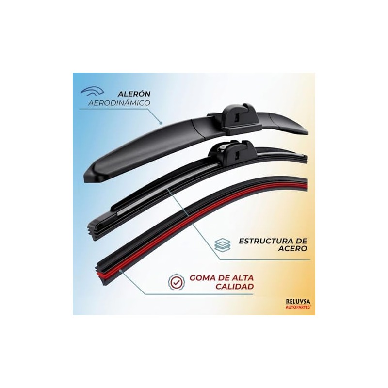 Juego De 3 Escobillas Limpiaparabrisas Reluvsa Compatible Para Kia Sportage
