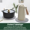 KITLAB 8 Inch Trivets for Hot Dishes, Hot Pots and
