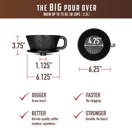 BIG JOE® Large Pour Over Coffee Dripper (Durable BPA-Free Plastic) w/ 50 Filters - Brews 12 to 75 oz of Coffee into Any Mug, Carafe, or Thermos - Dishwasher Safe - Made in USA