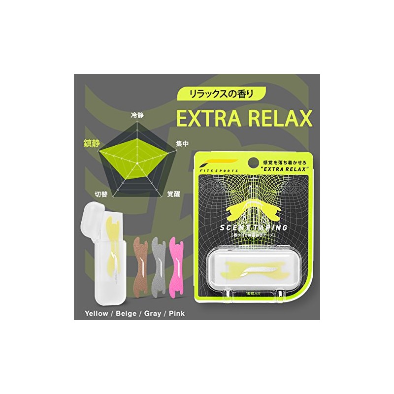 Fitz Sports Scented Nasal Extension Tape Extra Relax (Pink), Pack
