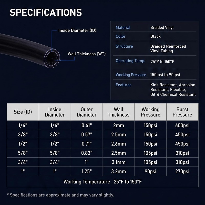 Black Braided Vinyl Tubing 5/8" - 10ft High Pressure Reinforced