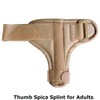 SpiffySky Thumb Spica Splint | Thumb Spica Splint | Thumb