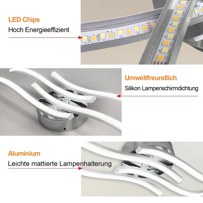 Sweier LED Ceiling Light, Bedroom Ceiling Light, Cool White, 6000