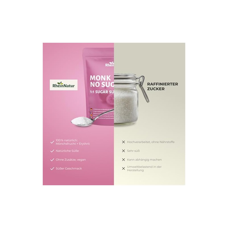 RheinNatur Monk Fruit Sugar Substitute 1 kg - 1:1 Replacement