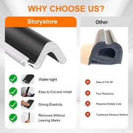 Storystore Door Weather Stripping 20 FT, Foam Kerf Weather Stripping Door Seal for Doors and Windows Insulation with Slot Card Frame