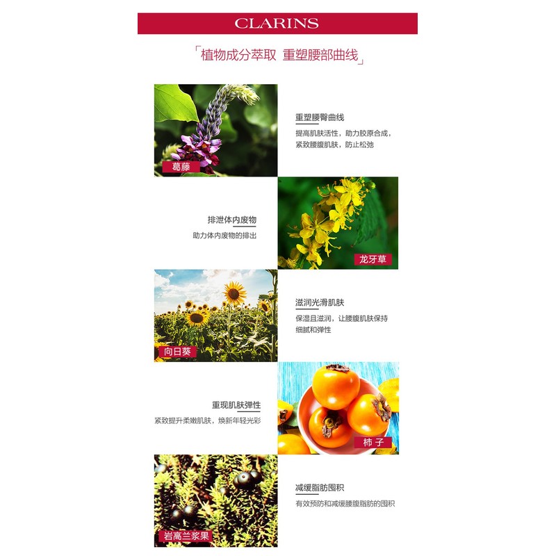 Clarins Correction Cream and Anti-Imperfections Pack of 1 x 200