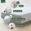 SAVEL - Mattress Encasement (80x190/200cm) Small Single Size | Noiseless,