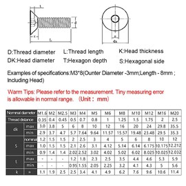 BOZONLI Hex Bolts High Tensile Socket Cap Countersunk Screws Flat Head Socket Bolt Black, M4×8mm,30 pcs